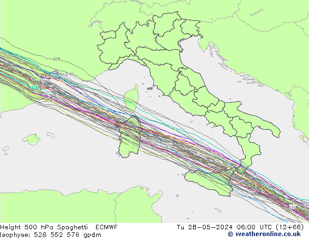 Height 500 hPa Spaghetti ECMWF Út 28.05.2024 06 UTC