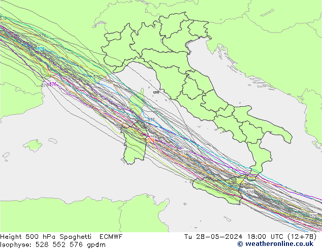 Géop. 500 hPa Spaghetti ECMWF mar 28.05.2024 18 UTC