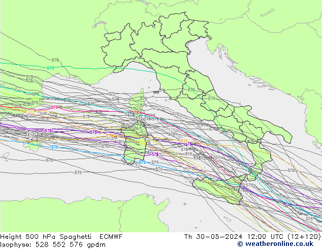 500 hPa Yüksekliği Spaghetti ECMWF Per 30.05.2024 12 UTC