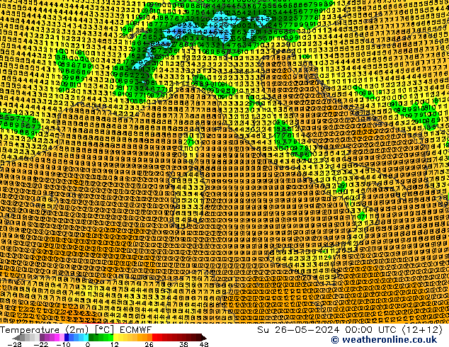 Temperature (2m) ECMWF Su 26.05.2024 00 UTC