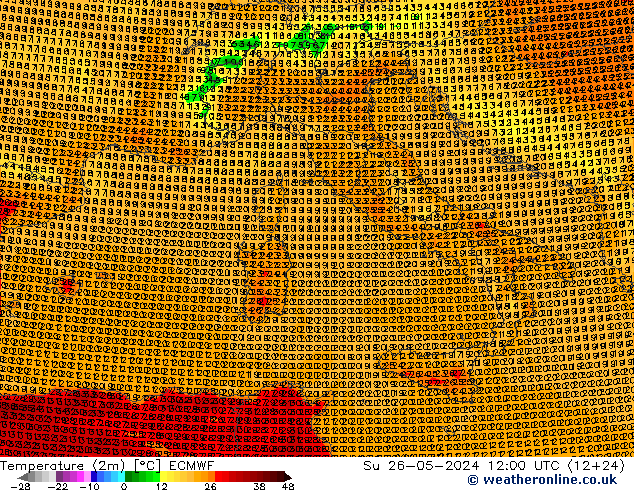     ECMWF  26.05.2024 12 UTC