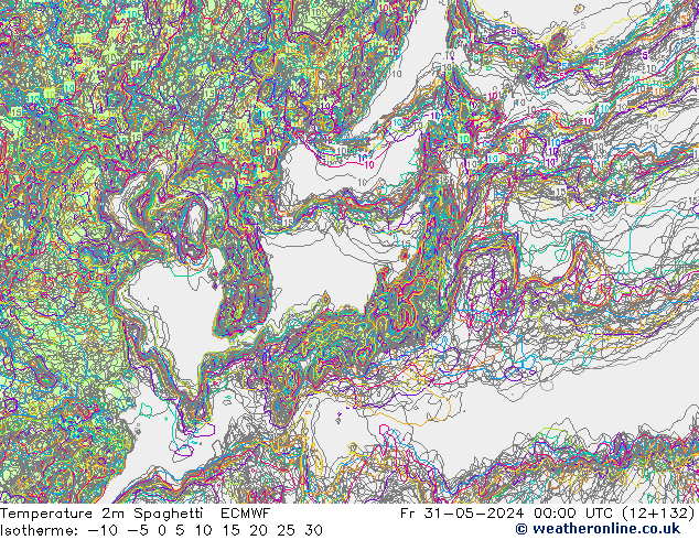 Temperature 2m Spaghetti ECMWF Pá 31.05.2024 00 UTC