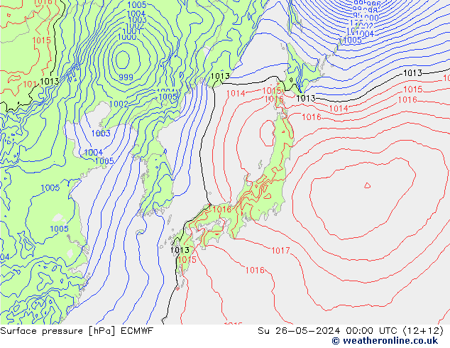 Atmosférický tlak ECMWF Ne 26.05.2024 00 UTC