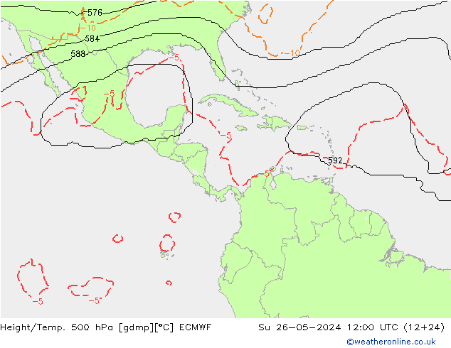 Height/Temp. 500 hPa ECMWF dom 26.05.2024 12 UTC