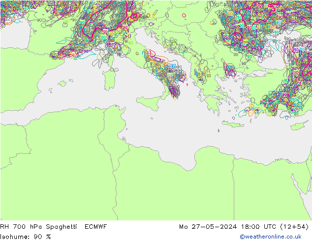 RH 700 гПа Spaghetti ECMWF пн 27.05.2024 18 UTC