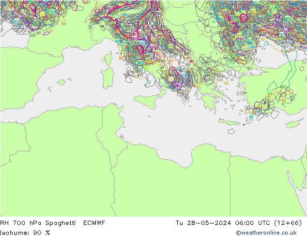RH 700 hPa Spaghetti ECMWF  28.05.2024 06 UTC