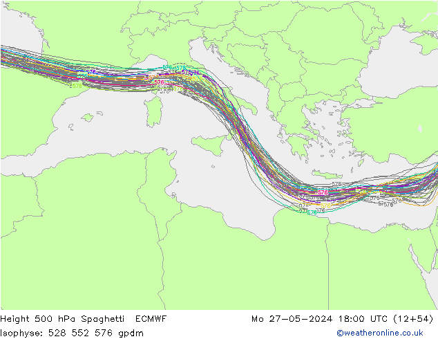 Height 500 гПа Spaghetti ECMWF пн 27.05.2024 18 UTC