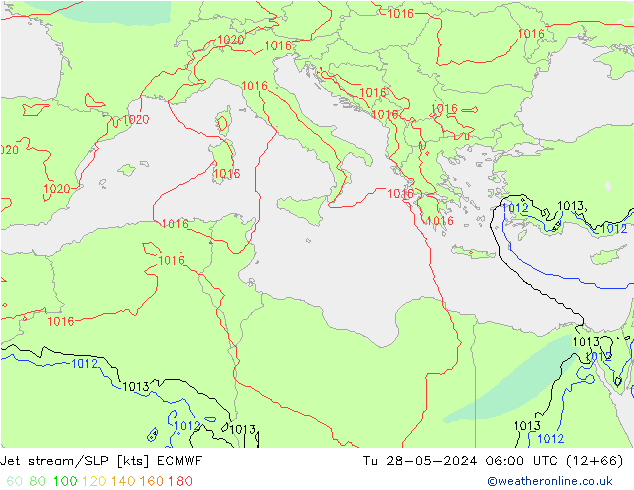 Jet stream/SLP ECMWF Tu 28.05.2024 06 UTC