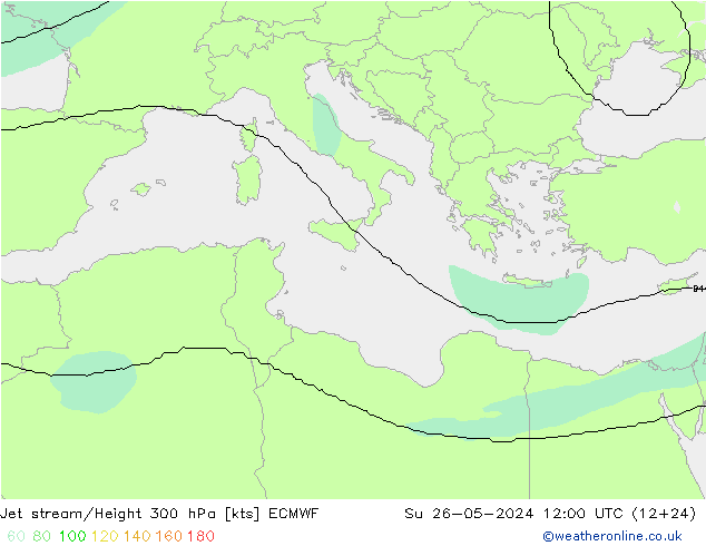 Jet stream/Height 300 hPa ECMWF Su 26.05.2024 12 UTC