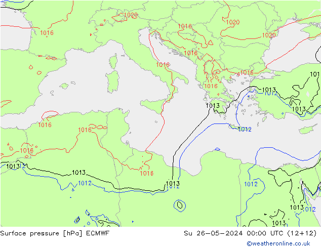 Surface pressure ECMWF Su 26.05.2024 00 UTC