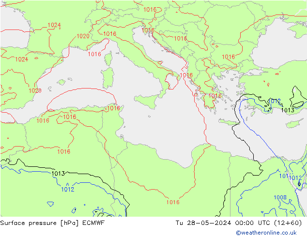 Surface pressure ECMWF Tu 28.05.2024 00 UTC