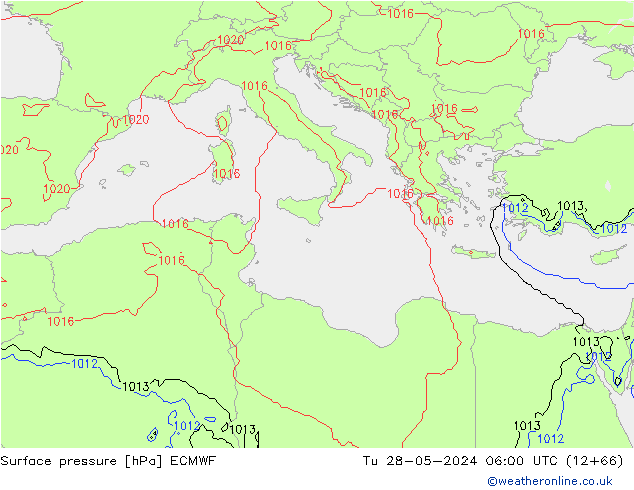 ciśnienie ECMWF wto. 28.05.2024 06 UTC