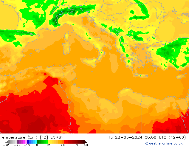 Temperature (2m) ECMWF Tu 28.05.2024 00 UTC