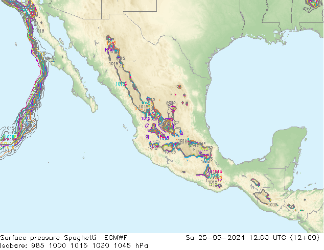     Spaghetti ECMWF  25.05.2024 12 UTC