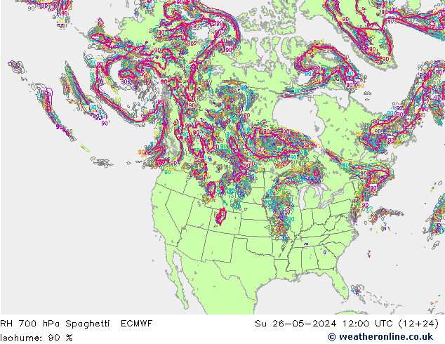 RV 700 hPa Spaghetti ECMWF zo 26.05.2024 12 UTC