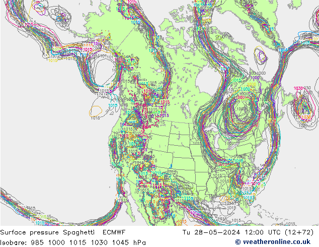 Presión superficial Spaghetti ECMWF mar 28.05.2024 12 UTC