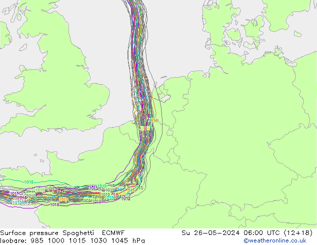 pression de l'air Spaghetti ECMWF dim 26.05.2024 06 UTC