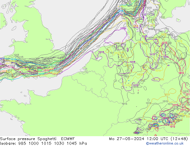 Yer basıncı Spaghetti ECMWF Pzt 27.05.2024 12 UTC