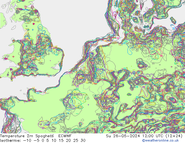 Temperatura 2m Spaghetti ECMWF dom 26.05.2024 12 UTC