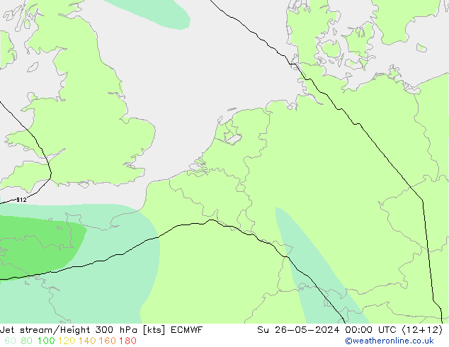 Prąd strumieniowy ECMWF nie. 26.05.2024 00 UTC