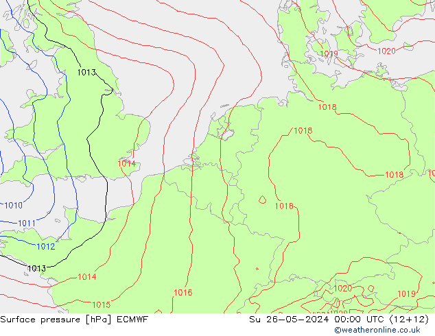 ciśnienie ECMWF nie. 26.05.2024 00 UTC