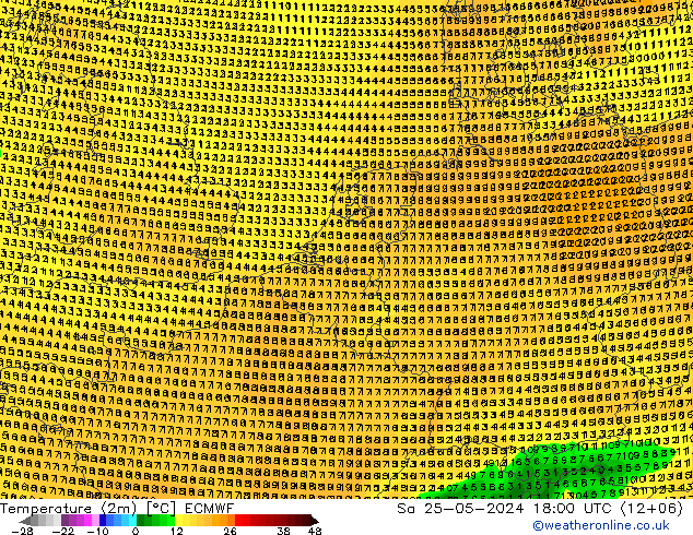 Temperaturkarte (2m) ECMWF Sa 25.05.2024 18 UTC