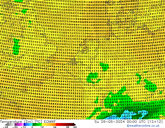 mapa temperatury (2m) ECMWF nie. 26.05.2024 00 UTC