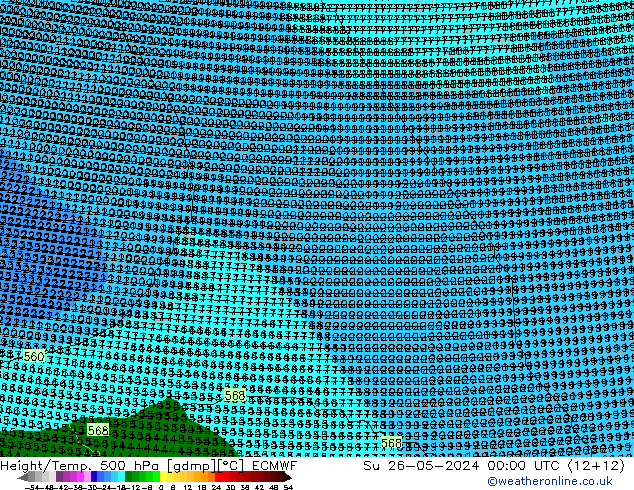 Height/Temp. 500 hPa ECMWF nie. 26.05.2024 00 UTC