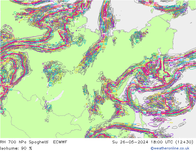 RH 700 hPa Spaghetti ECMWF Su 26.05.2024 18 UTC