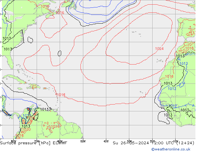 pression de l'air ECMWF dim 26.05.2024 12 UTC