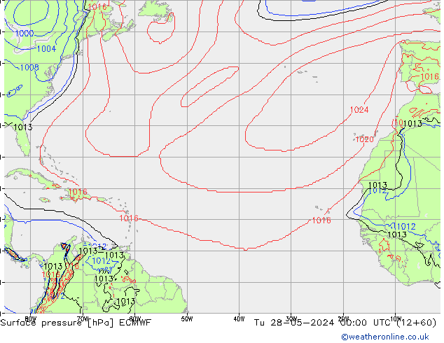 ciśnienie ECMWF wto. 28.05.2024 00 UTC