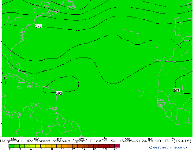 Hoogte 500 hPa Spread ECMWF zo 26.05.2024 06 UTC