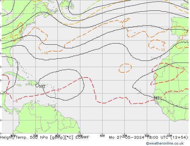 Hoogte/Temp. 500 hPa ECMWF ma 27.05.2024 18 UTC