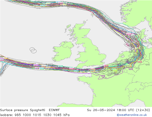 Luchtdruk op zeeniveau Spaghetti ECMWF zo 26.05.2024 18 UTC