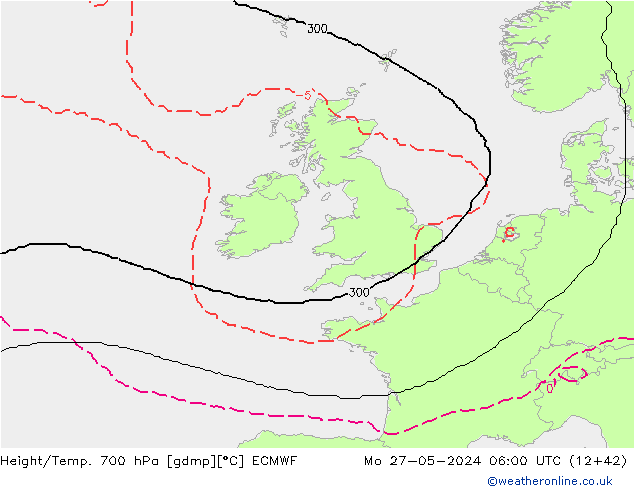 Height/Temp. 700 hPa ECMWF Seg 27.05.2024 06 UTC