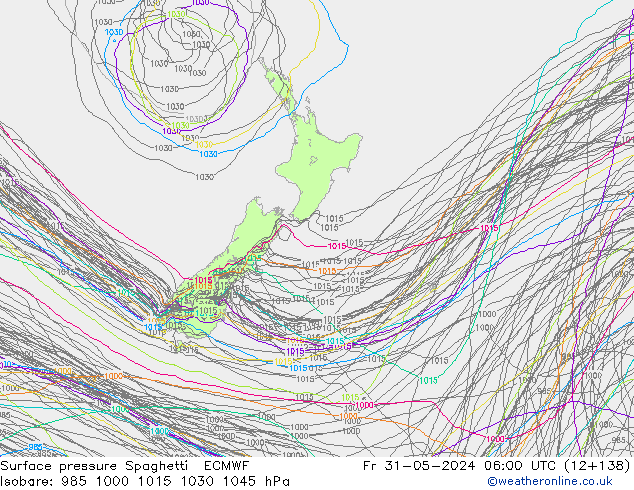 Yer basıncı Spaghetti ECMWF Cu 31.05.2024 06 UTC