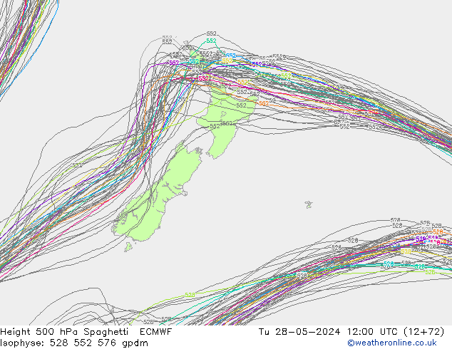 500 hPa Yüksekliği Spaghetti ECMWF Sa 28.05.2024 12 UTC