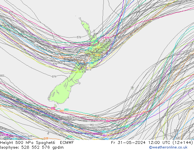 Height 500 hPa Spaghetti ECMWF Fr 31.05.2024 12 UTC