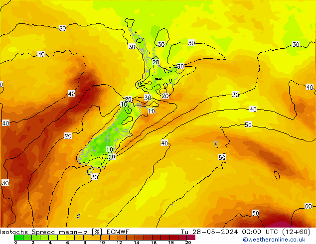 Isotachs Spread ECMWF Tu 28.05.2024 00 UTC