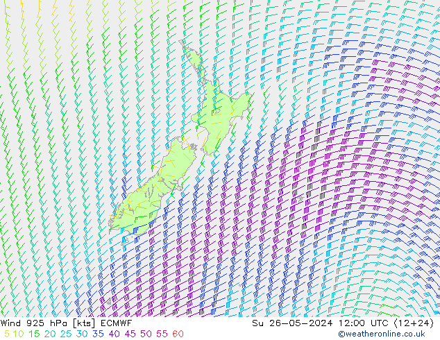 Viento 925 hPa ECMWF dom 26.05.2024 12 UTC