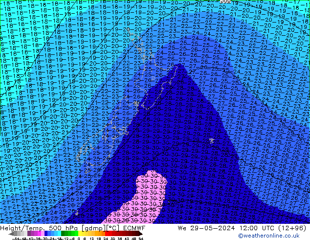 Geop./Temp. 500 hPa ECMWF mié 29.05.2024 12 UTC