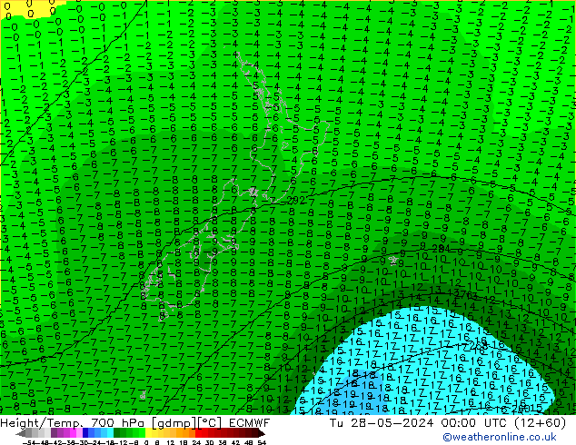 Height/Temp. 700 hPa ECMWF Tu 28.05.2024 00 UTC