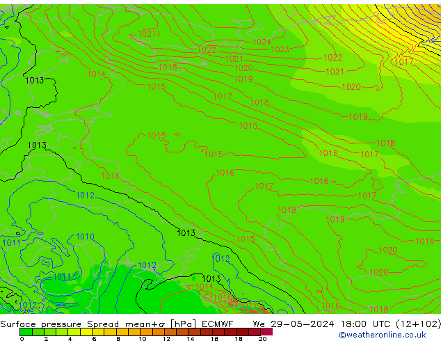 Yer basıncı Spread ECMWF Çar 29.05.2024 18 UTC