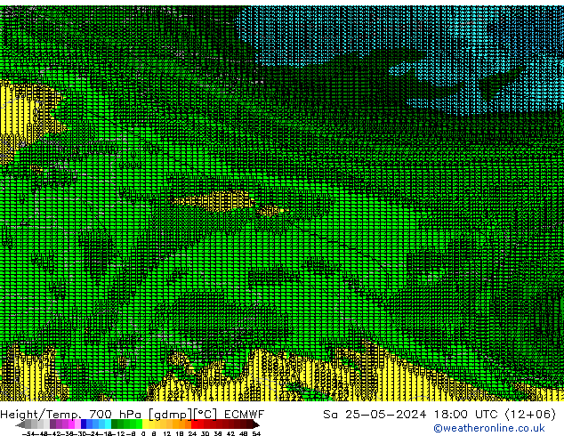 Yükseklik/Sıc. 700 hPa ECMWF Cts 25.05.2024 18 UTC