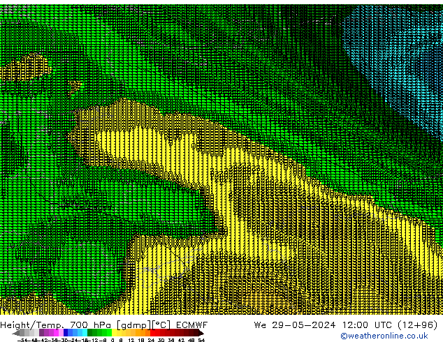 Height/Temp. 700 hPa ECMWF We 29.05.2024 12 UTC