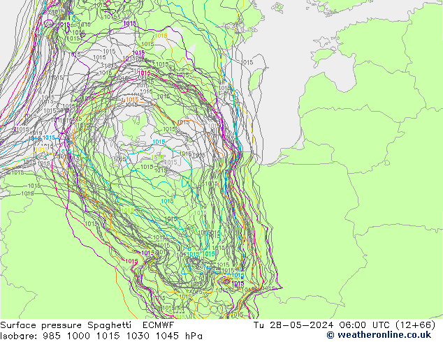 Bodendruck Spaghetti ECMWF Di 28.05.2024 06 UTC