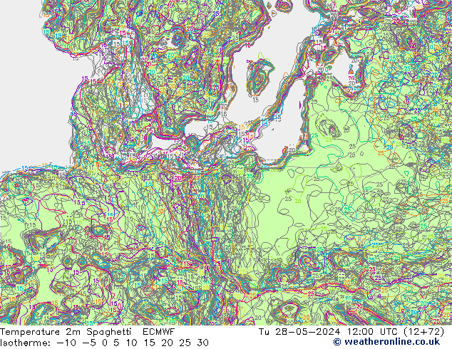 Temperature 2m Spaghetti ECMWF Tu 28.05.2024 12 UTC