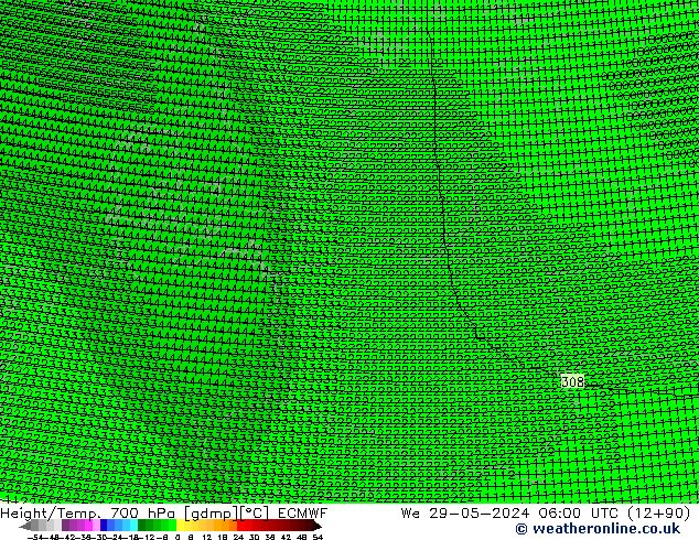 Height/Temp. 700 гПа ECMWF ср 29.05.2024 06 UTC