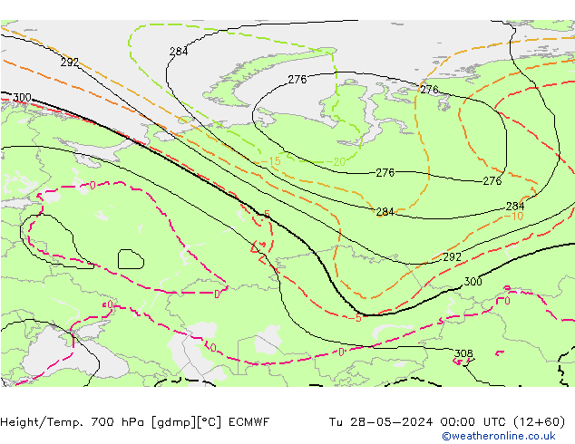 Geop./Temp. 700 hPa ECMWF mar 28.05.2024 00 UTC