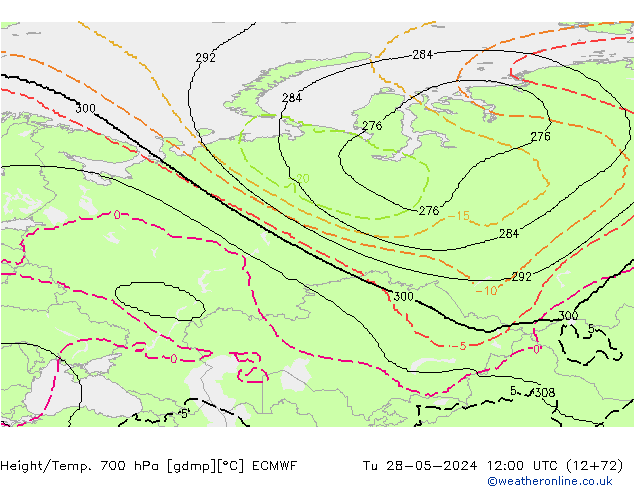 Height/Temp. 700 hPa ECMWF Tu 28.05.2024 12 UTC